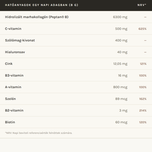 Beauty Collagen Premium