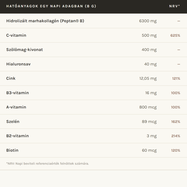 Beauty Collagen Premium